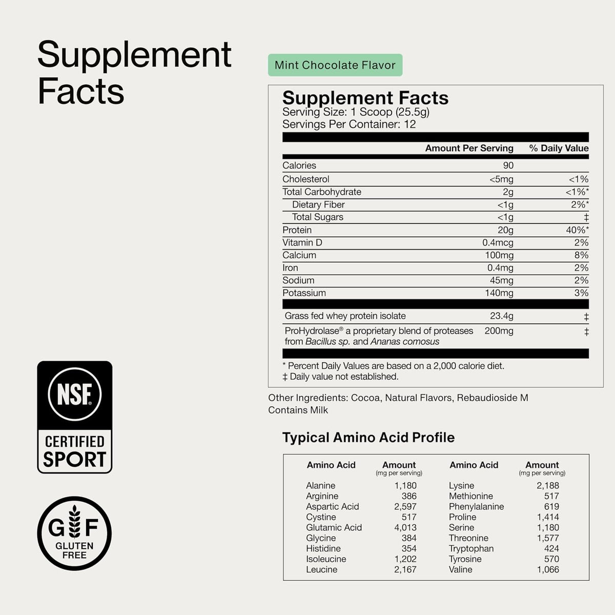 Momentous Grass-Fed Whey Protein Isolate Powder, 20g, Mint Chocolate