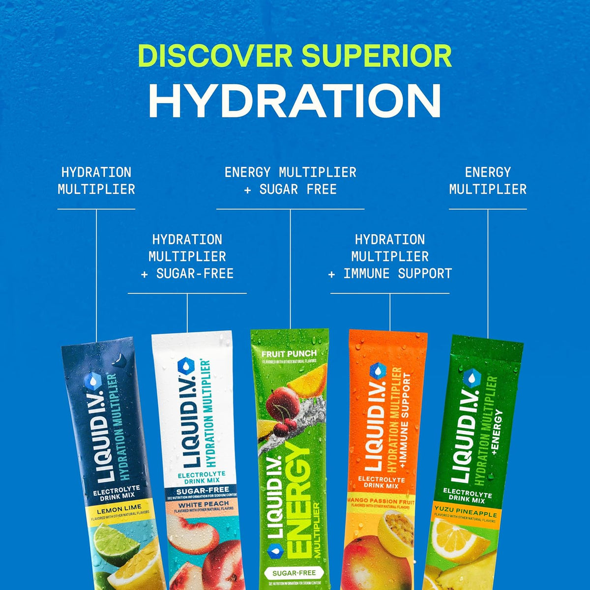 Liquid I.V. Sugar Free Hydration Electrolytes, Lemon Lime, 14 Count